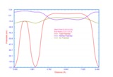 94-siPotentials.png